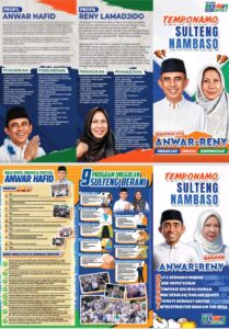 Pilihan Rakyat Sulteng, Ini Rekam Jejak Anwar Hafid Calon Gubernur Sulteng 2024